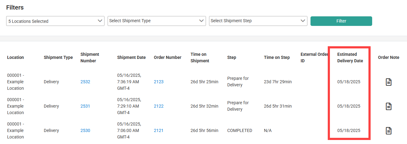The shipment listing page with an example EDD column