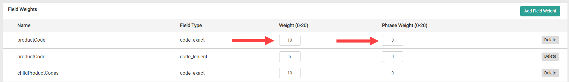 A zoomed screenshot of the Field Weights list with arrows pointing to the values for weight and phrase weight within a single entry