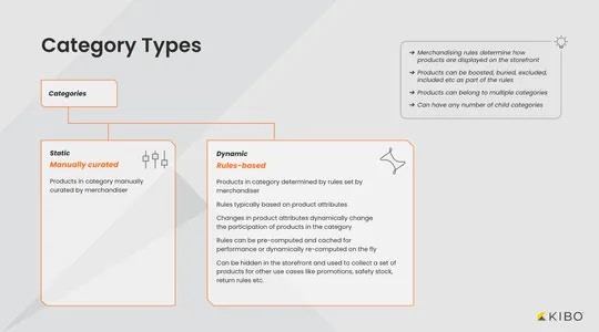 create-and-manage-static-categories