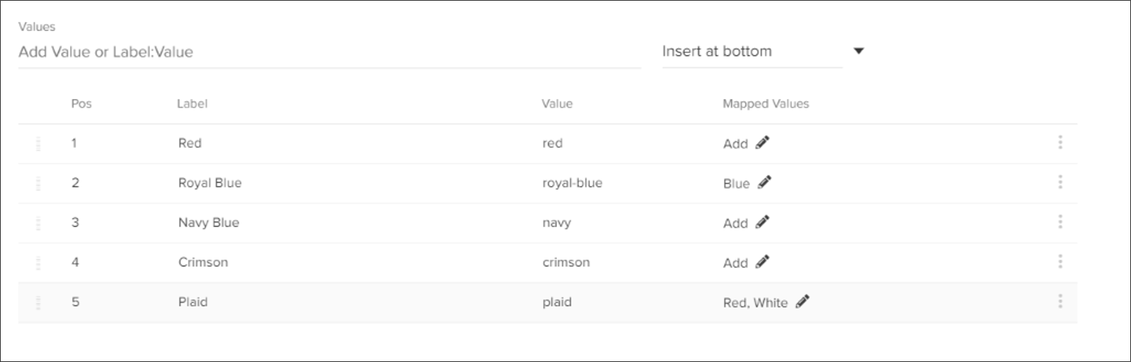 The Values table with example labels, values, and mapped values