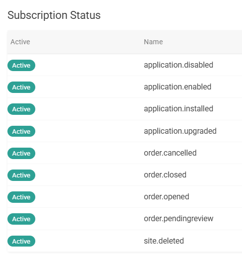 A list of enabled event subscriptions