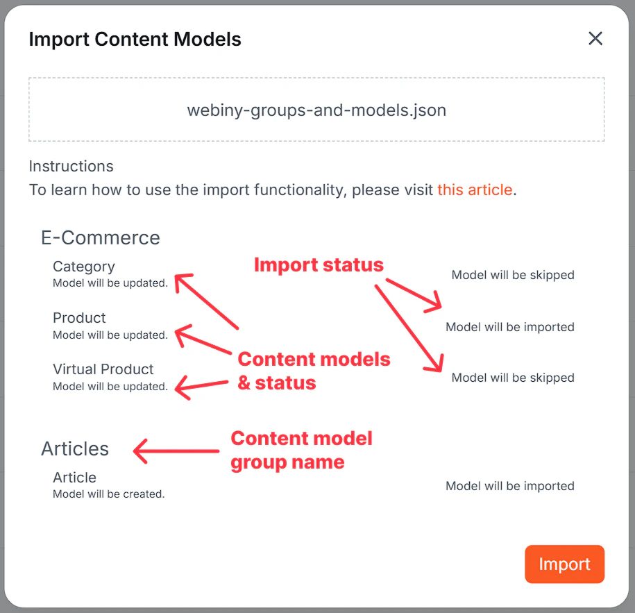 Kibo CMS - Import Content Models