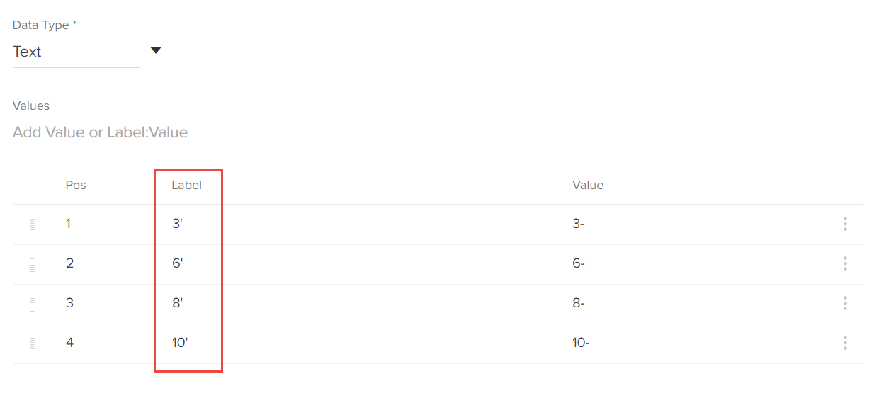The attribute definition configurations with a callout for the Label column