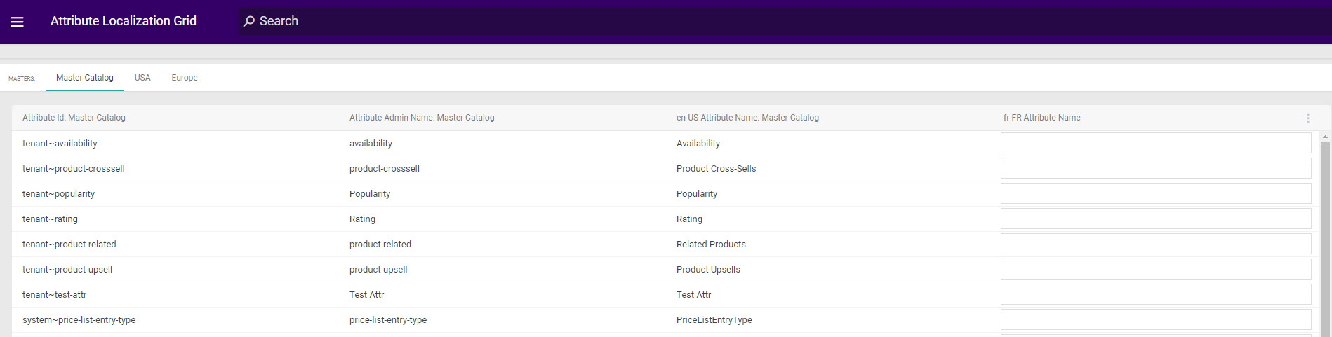 The Attribute Localization Grid