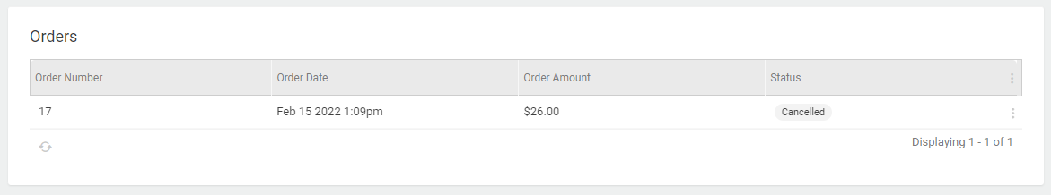 The Orders section of customer account details