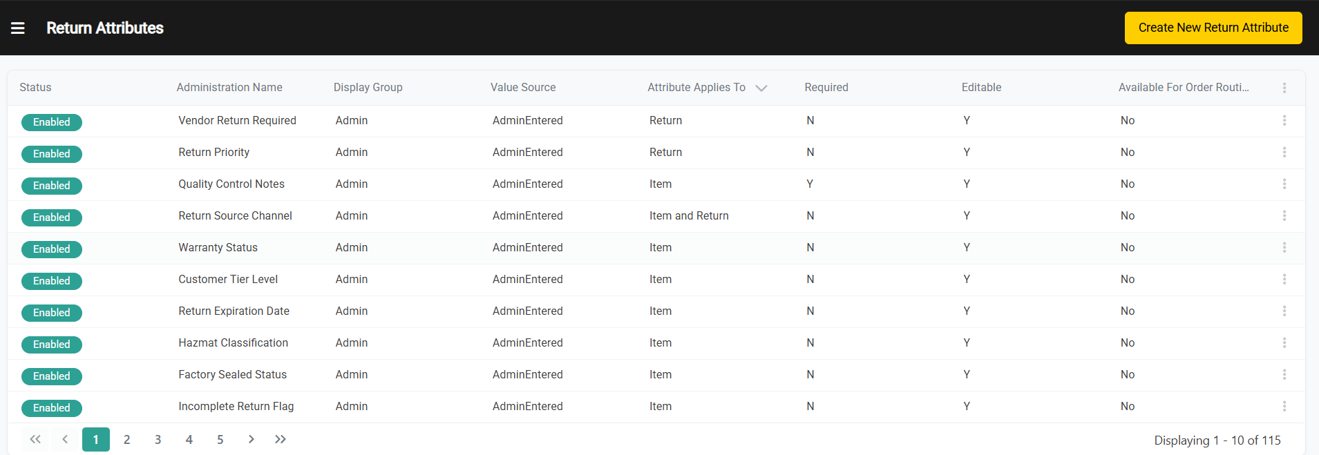 Return Attributes - Kibo Documentation