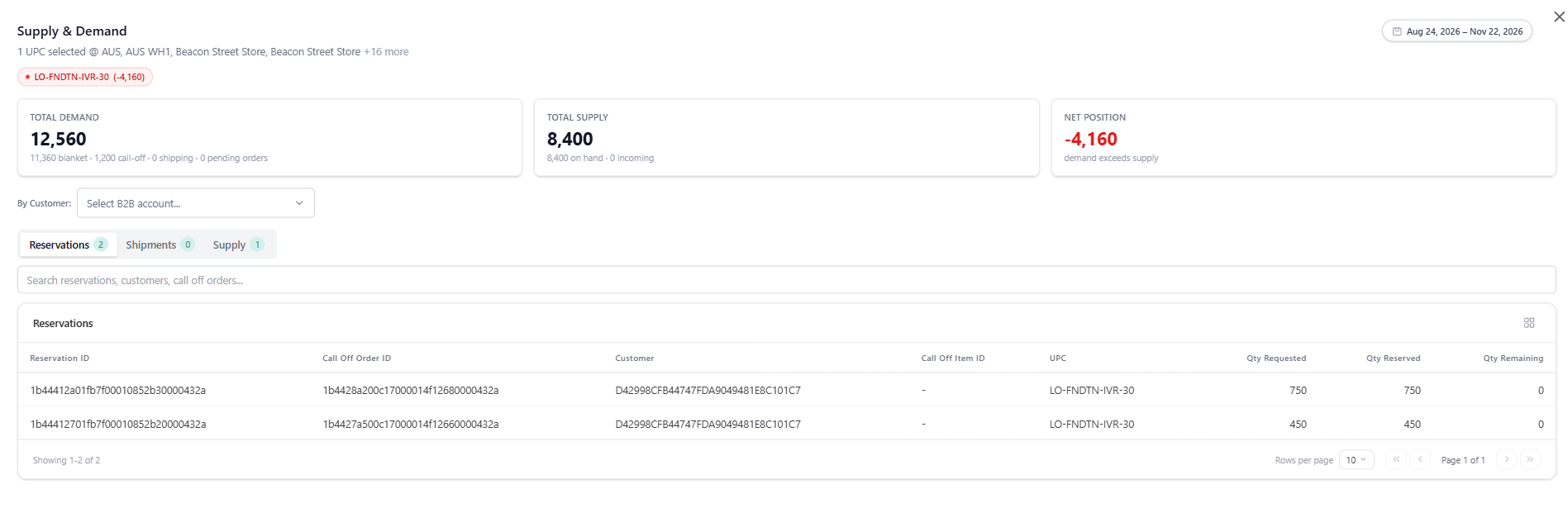 Reservations Tab