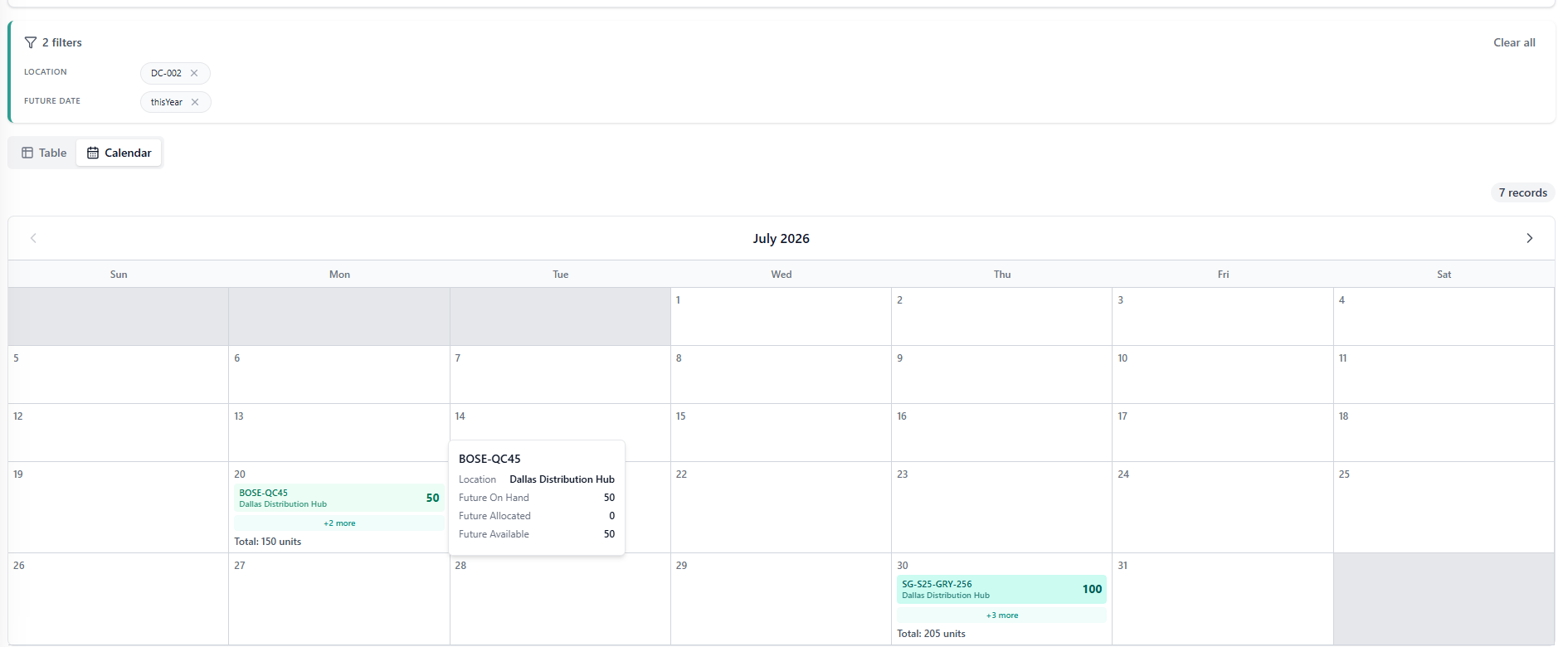 Calendar View