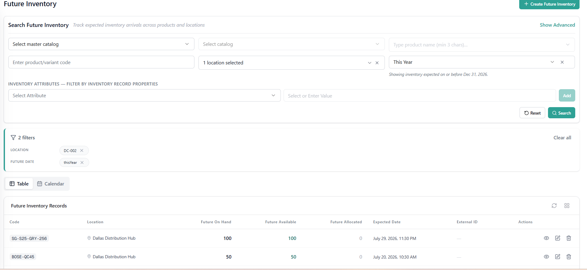 Future Inventorypage