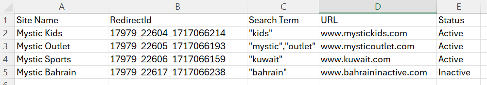 A csv file showing example sites, redirect data, and search terms