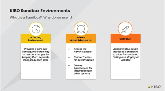 sandboxtenant-overview
