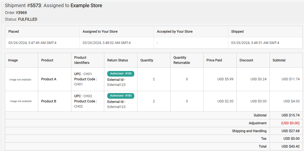 An example shipment with an active return