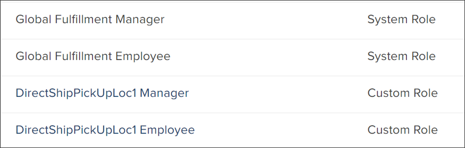 Close-up of global and location-specific roles