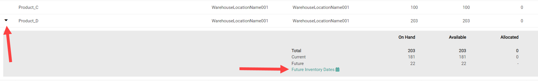 An inventory record expanded to show the Future Inventory Dates link