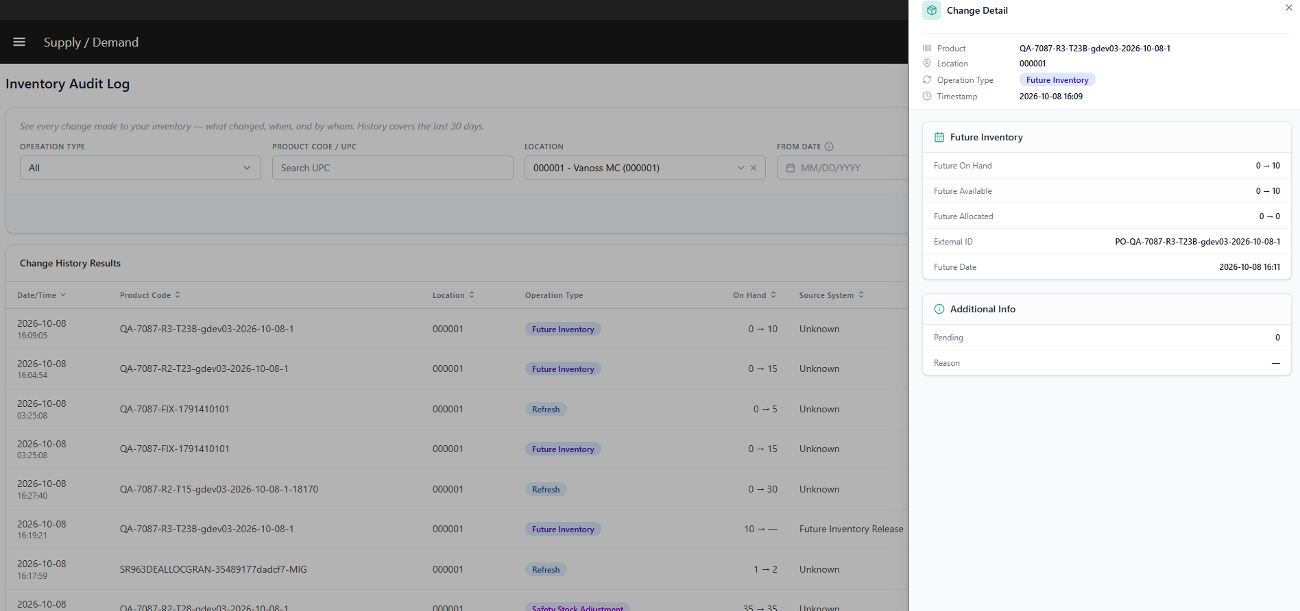 Inventory Audit Detail View Future