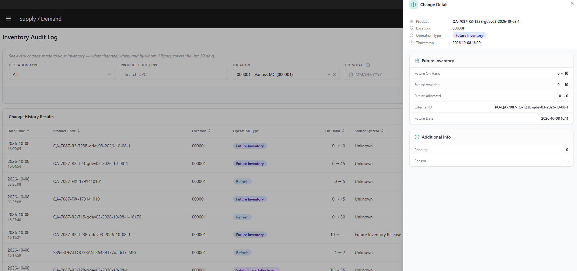 Inventory Audit Detail View Future