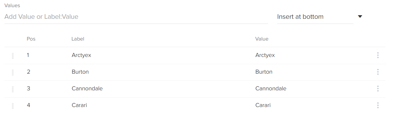 The Values table with example labels and values