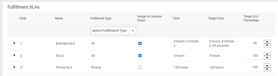 Location Groups - Kibo Documentation