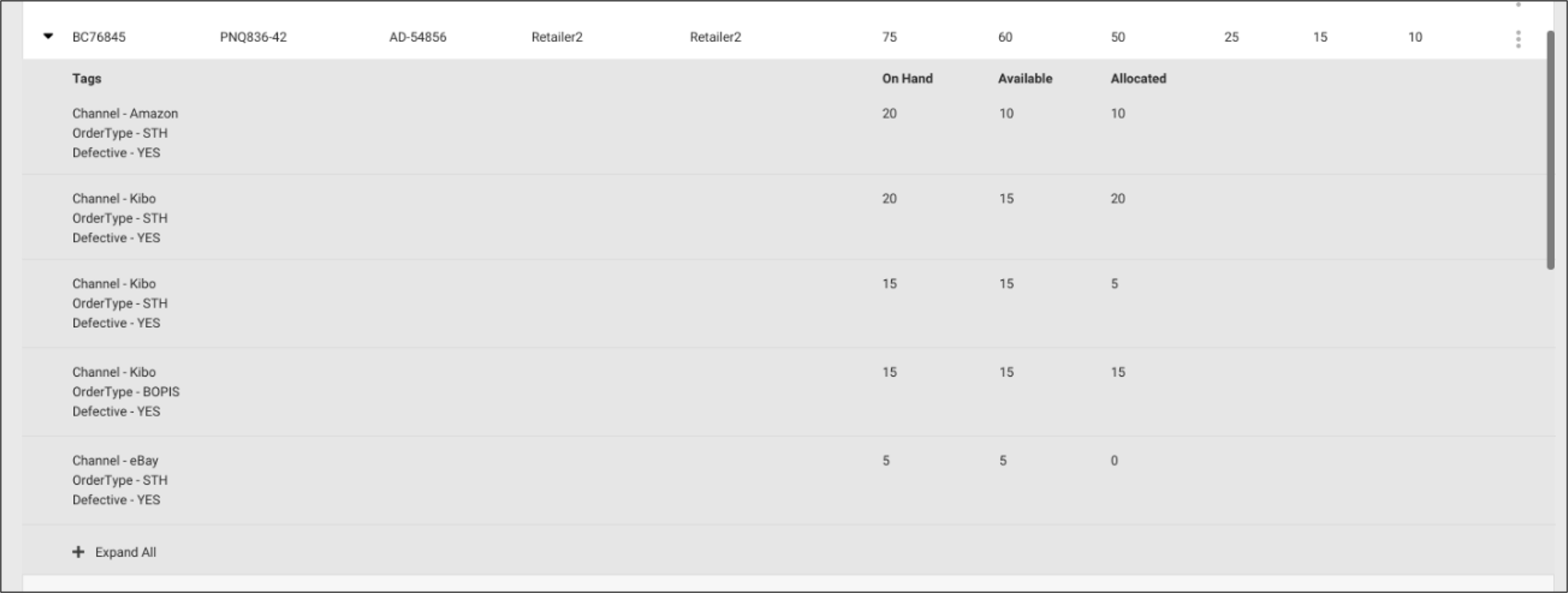 Inventory segmentation tags on an example product