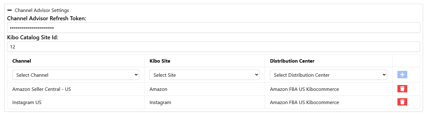 Channel Advisor mappings between channels and sites