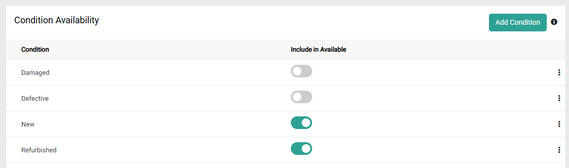 The Condition table of inventory settings with four examples
