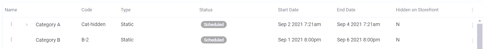Close-up of the categories table showing example categories in the Scheduled status