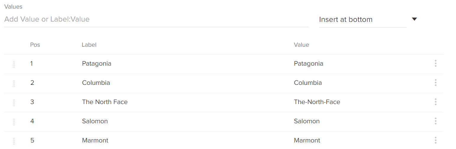 Table of example attribute labels and values