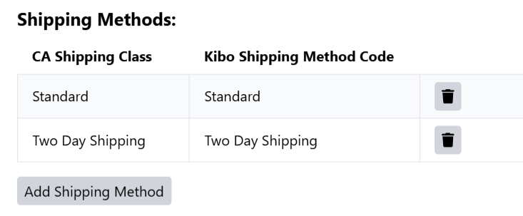 Standard and Two Day shipping methods mapped in the configurations