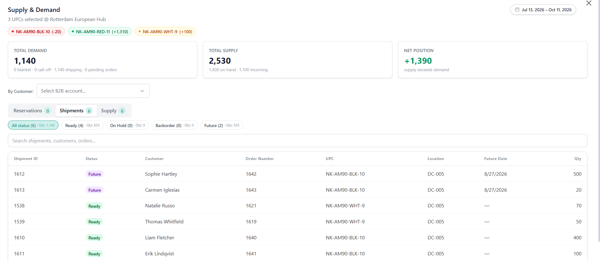 Supply Demand Modal Main Inventory