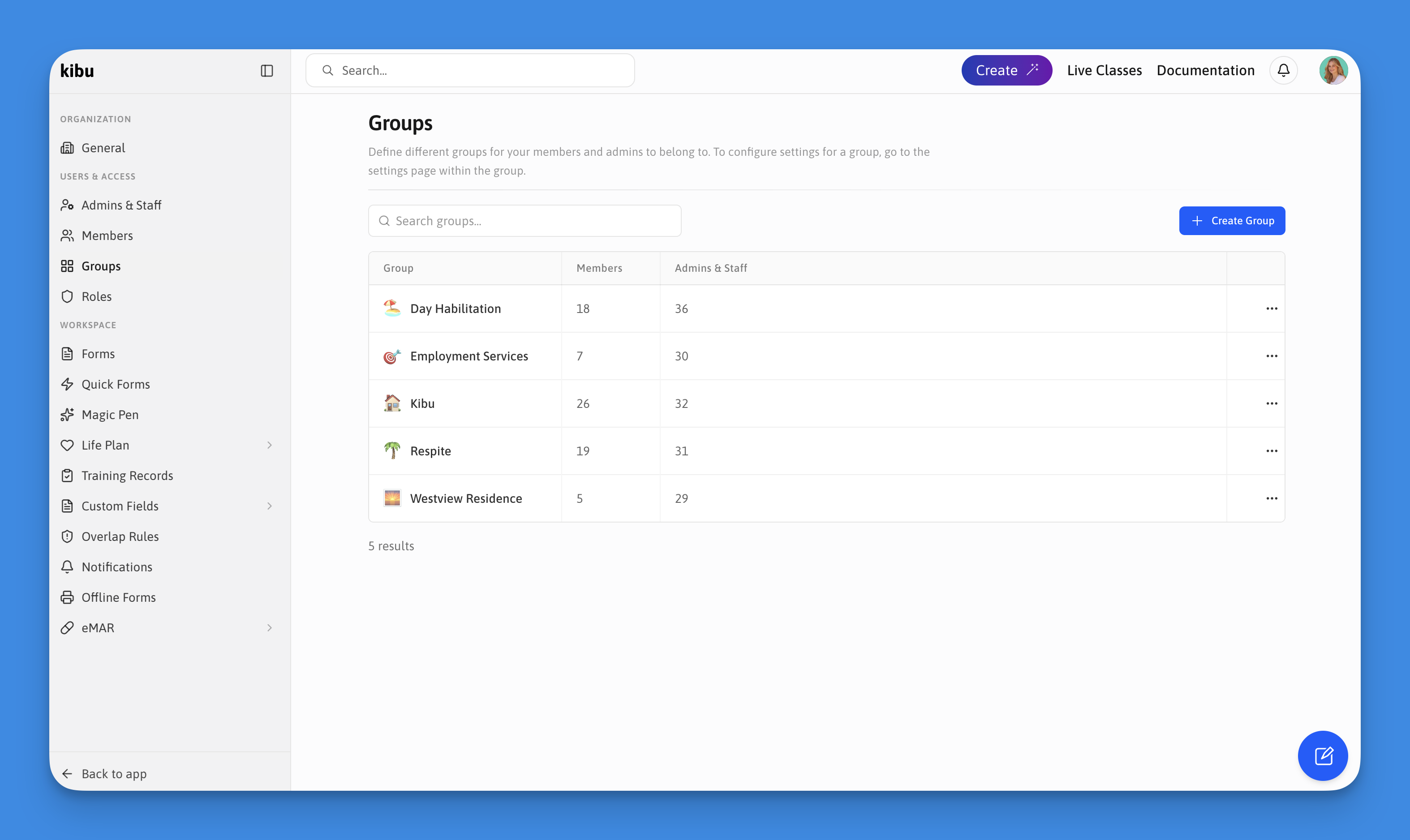 Groups Overview - Kibu Resource Center