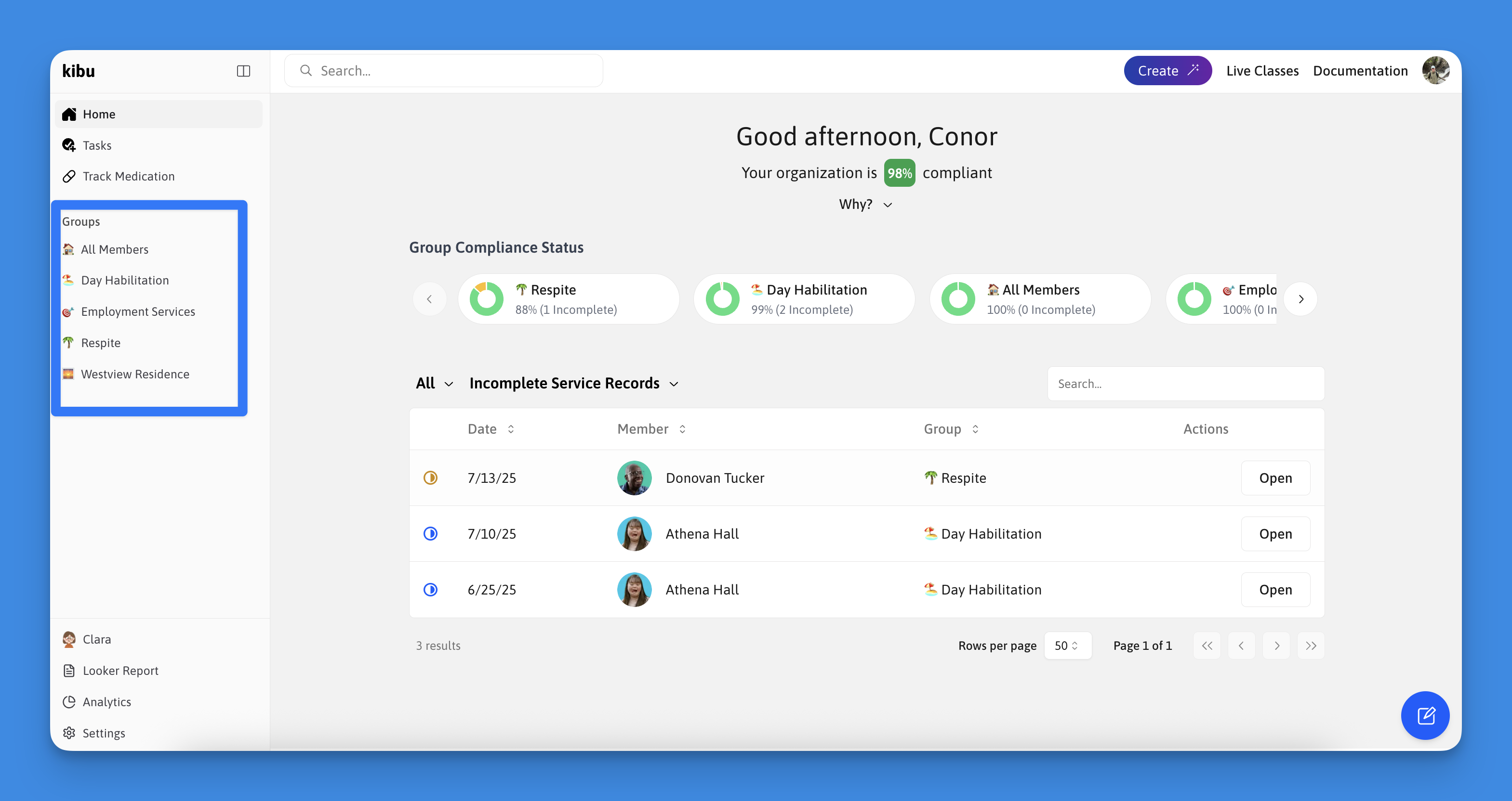 Groups Overview - Kibu Resource Center