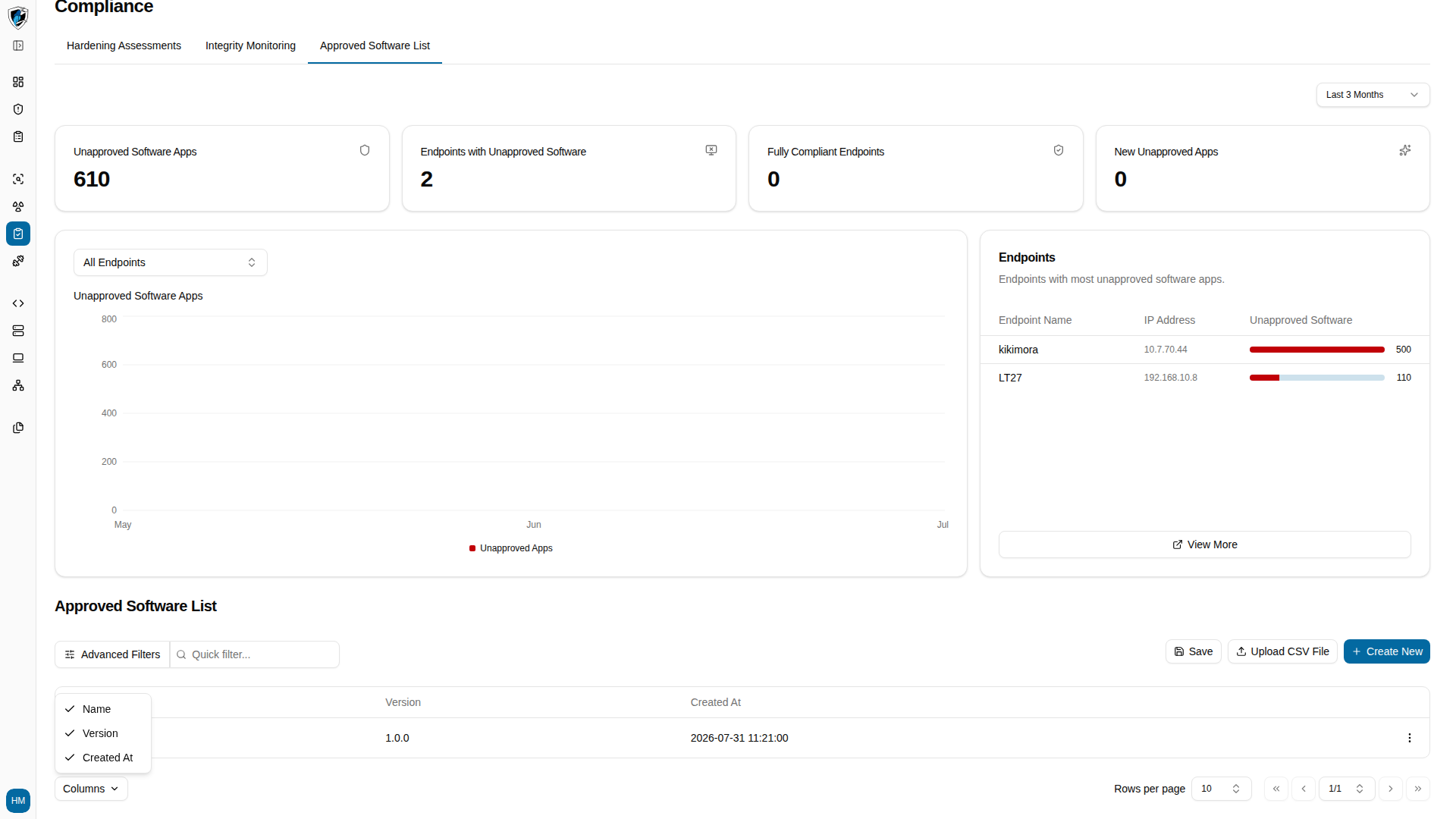 Columns selector menu with toggles for the name, version, and created at columns