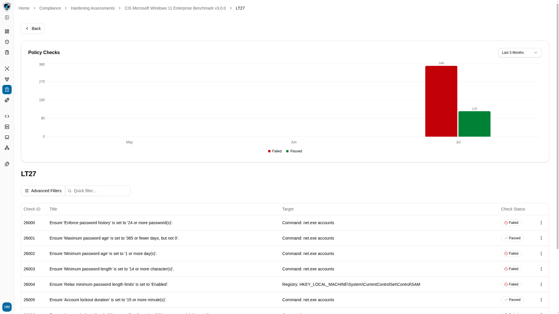 Itemized check results for one endpoint, showing rule titles, check IDs, status badges, and categories