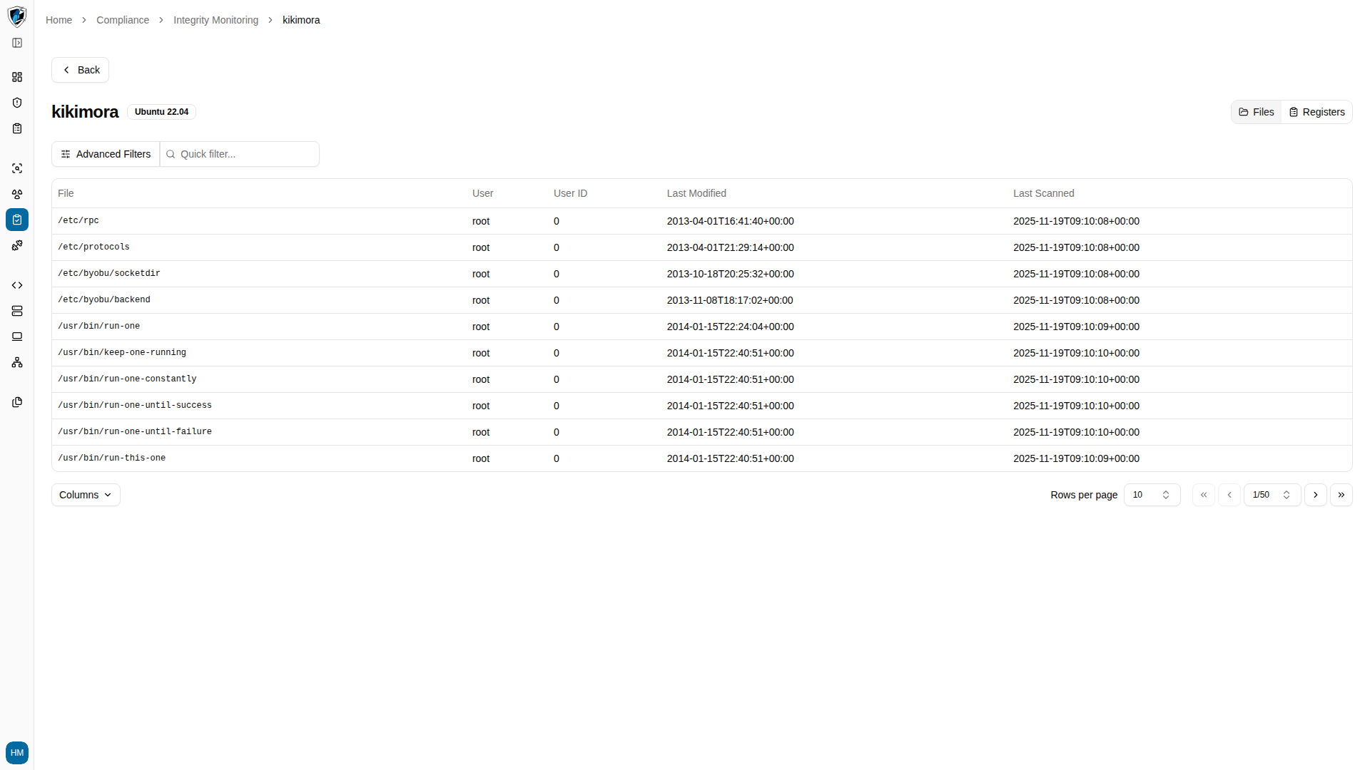 Files sub-tab listing monitored file paths with the modifying user, user ID, and timestamps