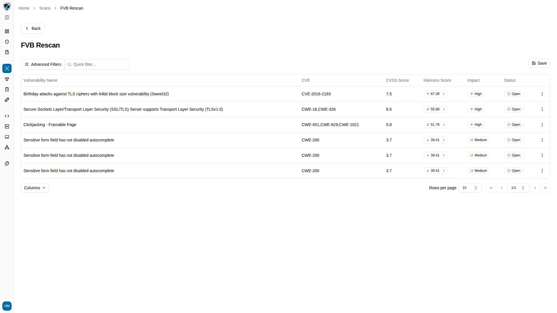 Scan results table listing detected vulnerabilities with CVE identifiers, CVSS and Kikimora scores, impact, and status