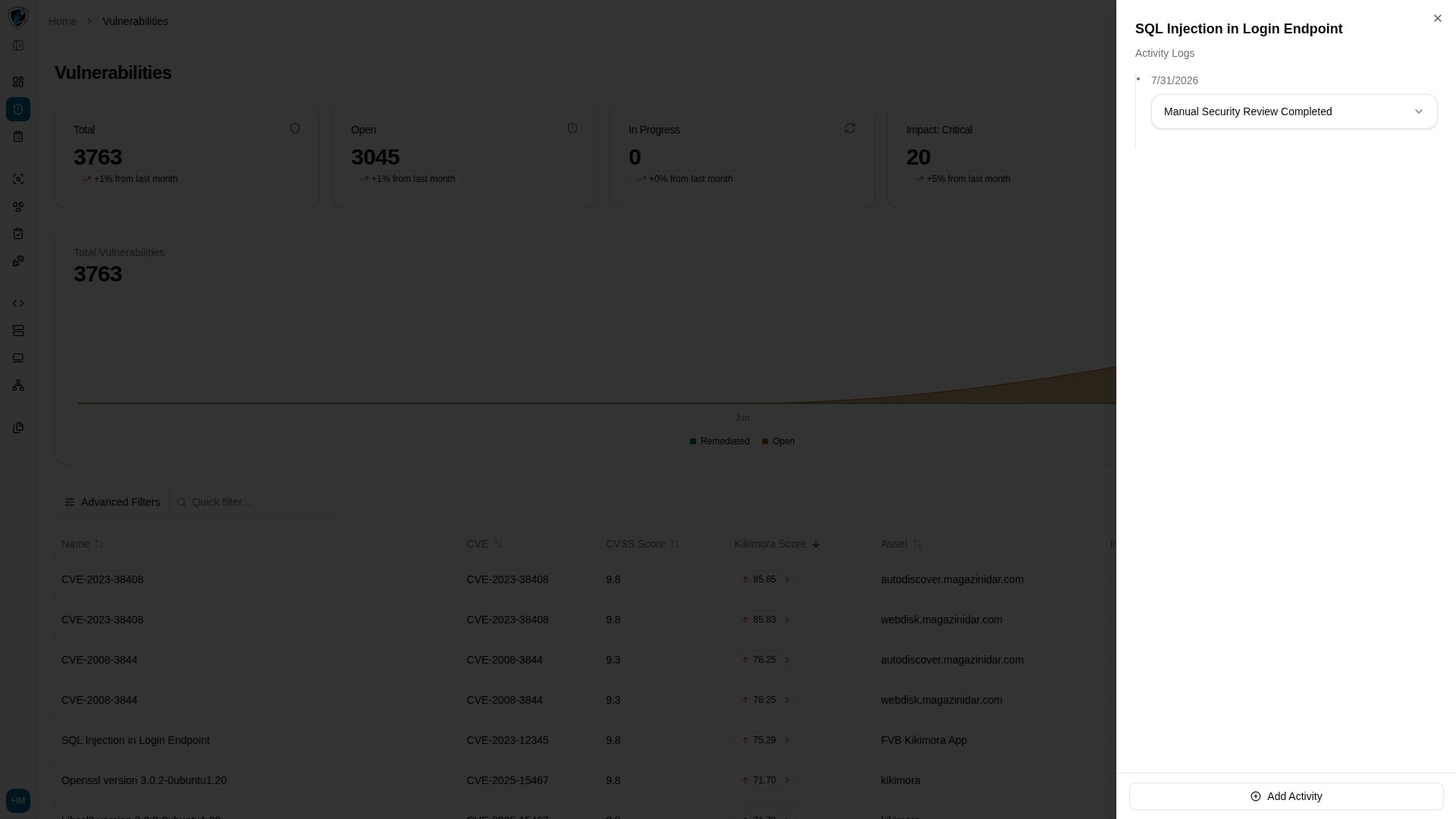 Activity logs timeline with the newly added entry and its confirmation toast