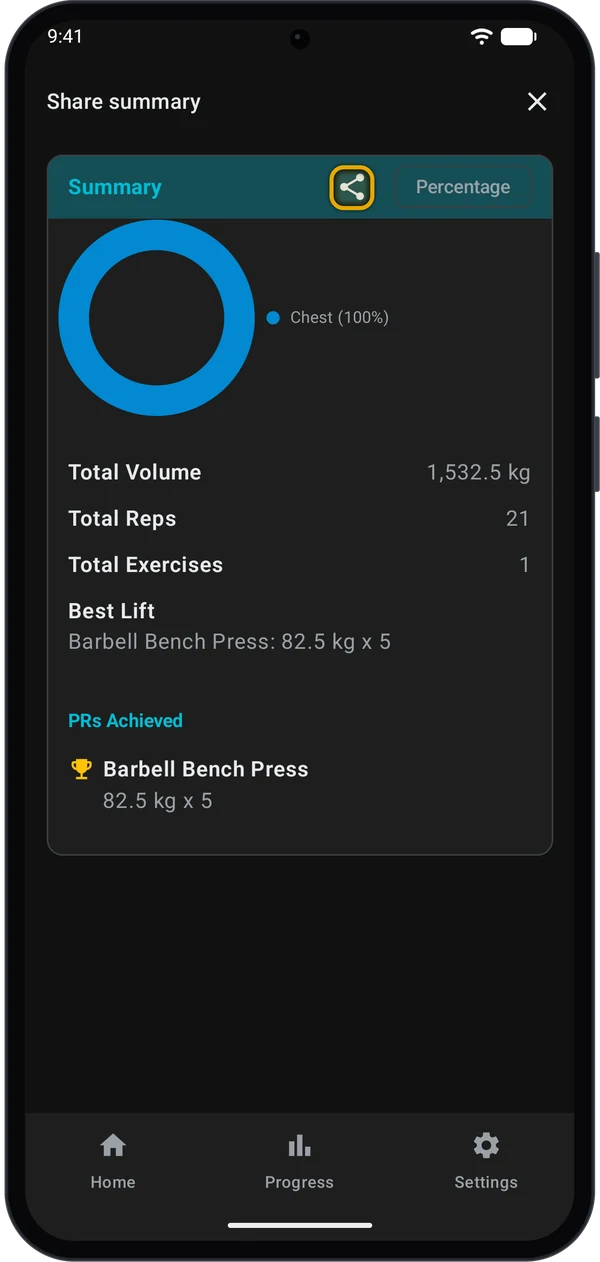 Share summary screen with the share icon on the Summary card highlighted