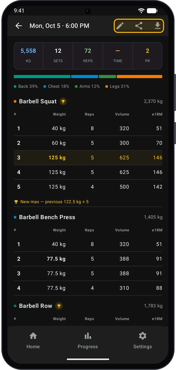 Workout detail screen with the edit, share and export icons highlighted in the top bar