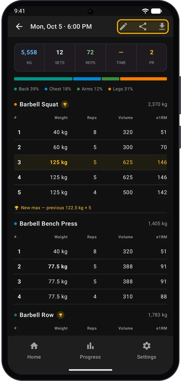 Workout detail screen with the edit, share and export icons highlighted in the top bar