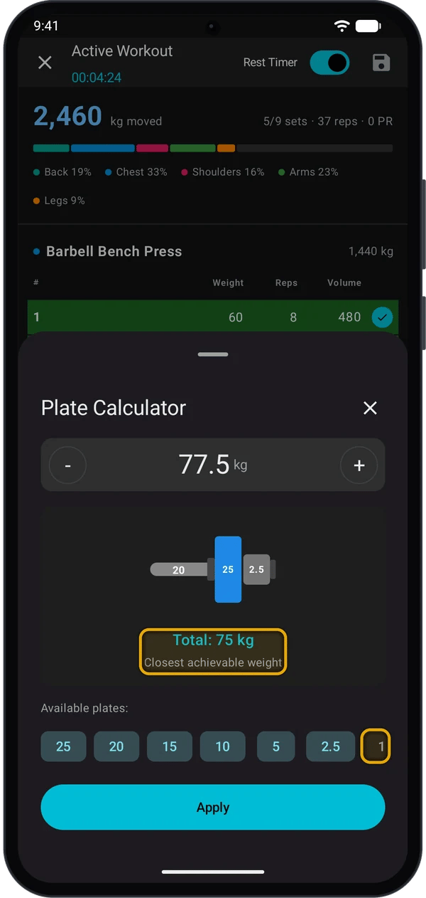 Plate Calculator for 77.5 kg with the 1.25 plate turned off, showing Total 75 kg and Closest achievable weight