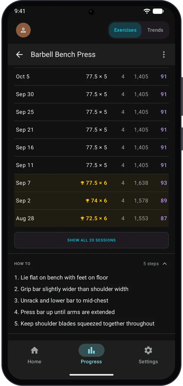 History rows with trophy-marked PR sessions and the expanded HOW TO steps