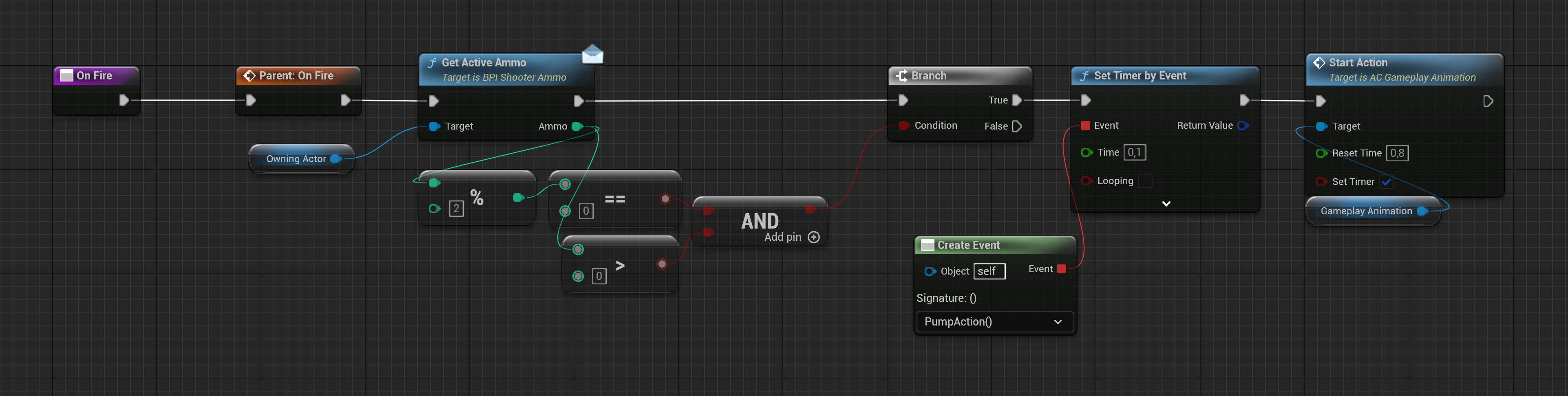 AC TP12 On Fire function playing the TP12 firing and holograph presentation