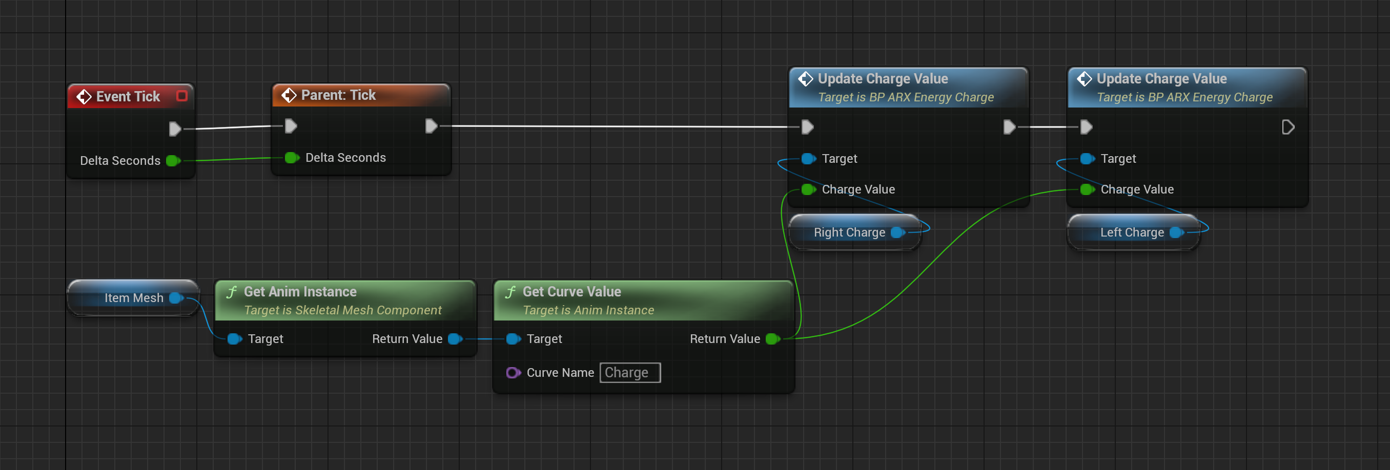 BP ARX Mk2 Event Graph starting and maintaining the weapon charge state