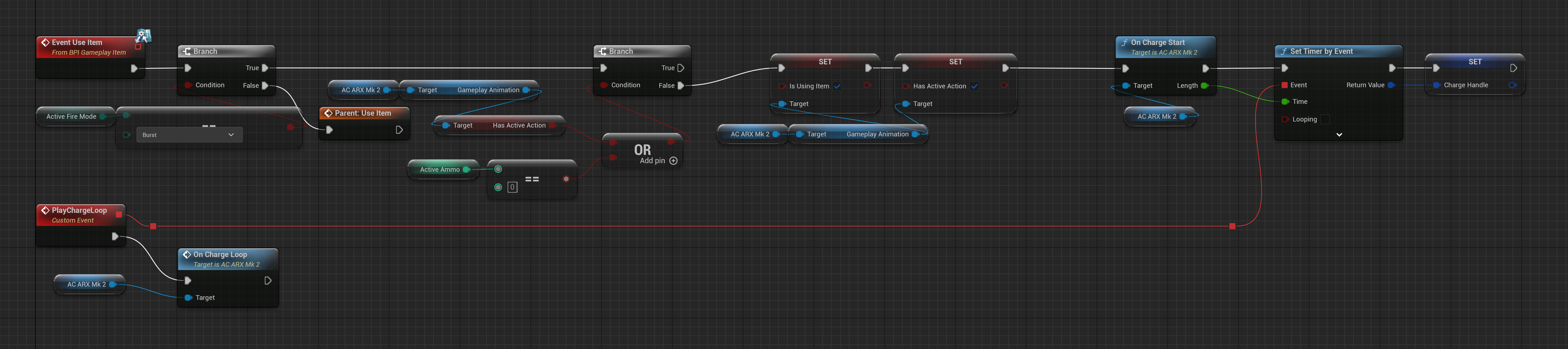 BP ARX Mk2 Event Graph releasing charge into the firearm fire lifecycle