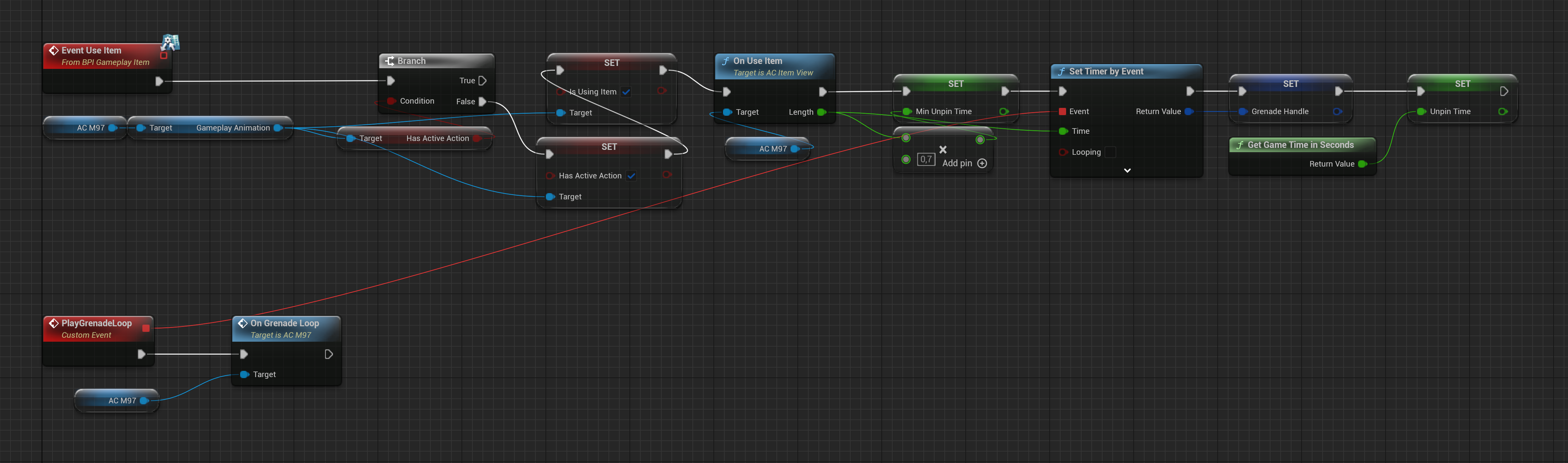 BP M97 Event Graph starting the grenade use state and tracking unpin time