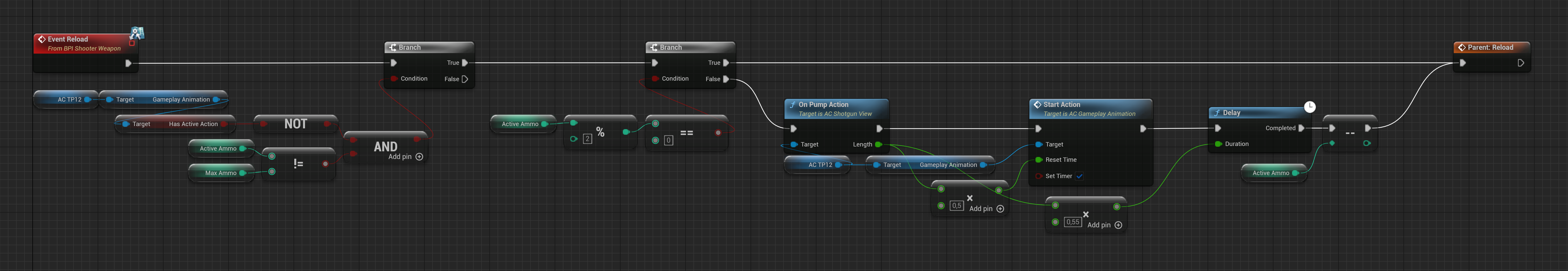 BP TP12 Event Graph returning the shotgun view and initializing TP12 presentation