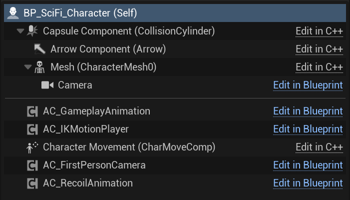 Sci-Fi character component hierarchy