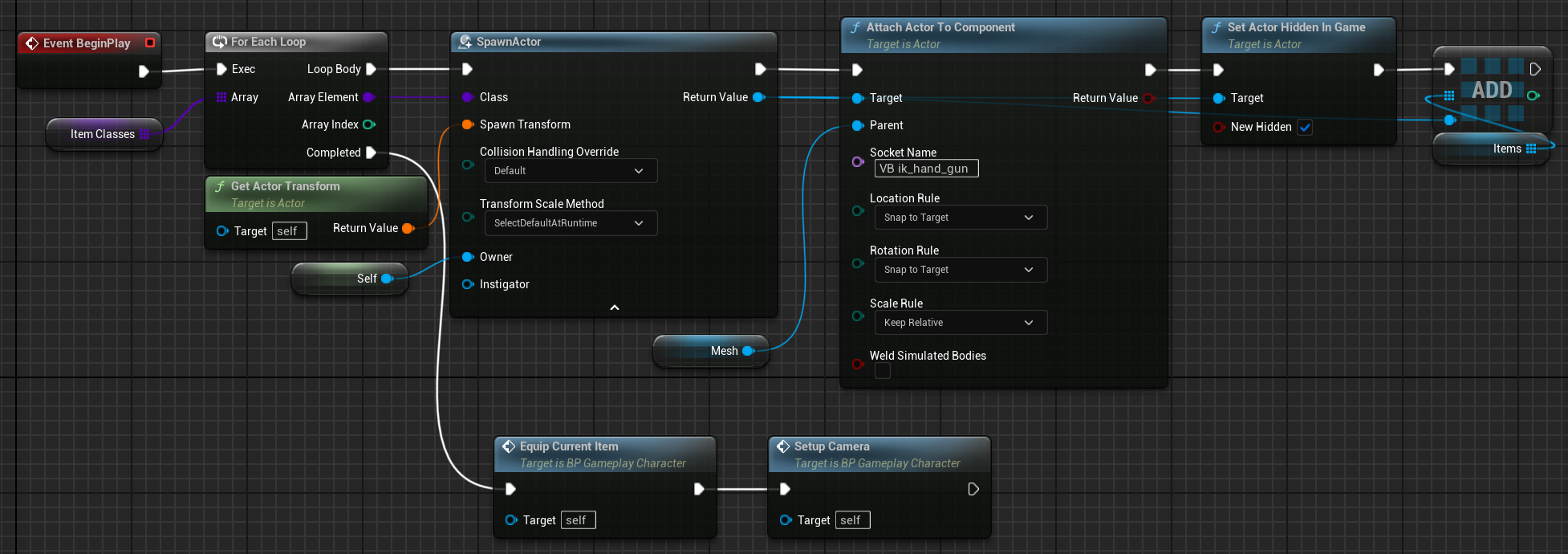 Gameplay character Begin Play graph