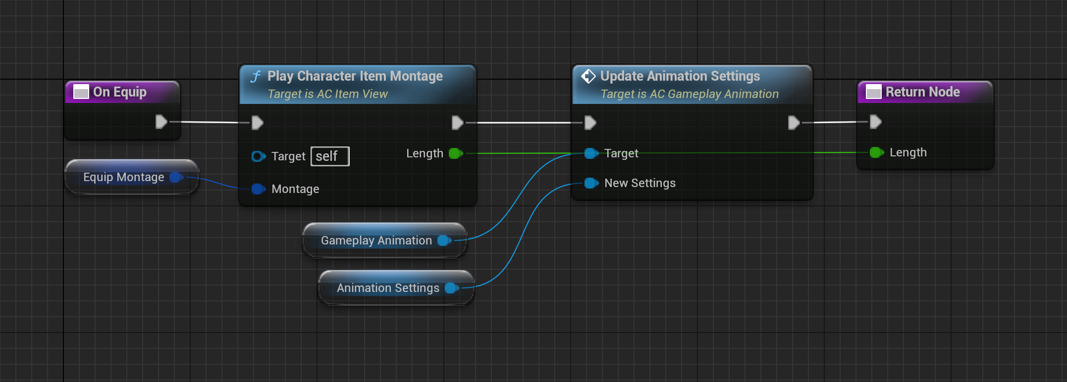 Item view OnEquip graph applying AnimationSettings