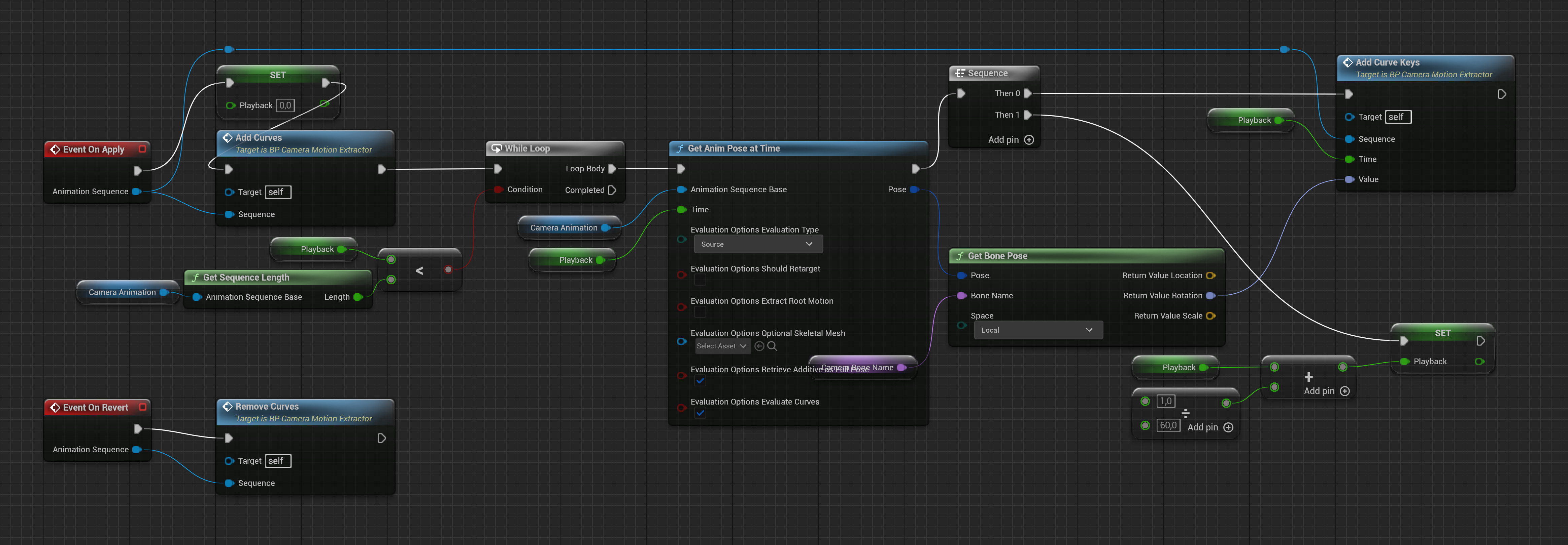 BP_CameraMotionExtractor apply and curve-processing graph
